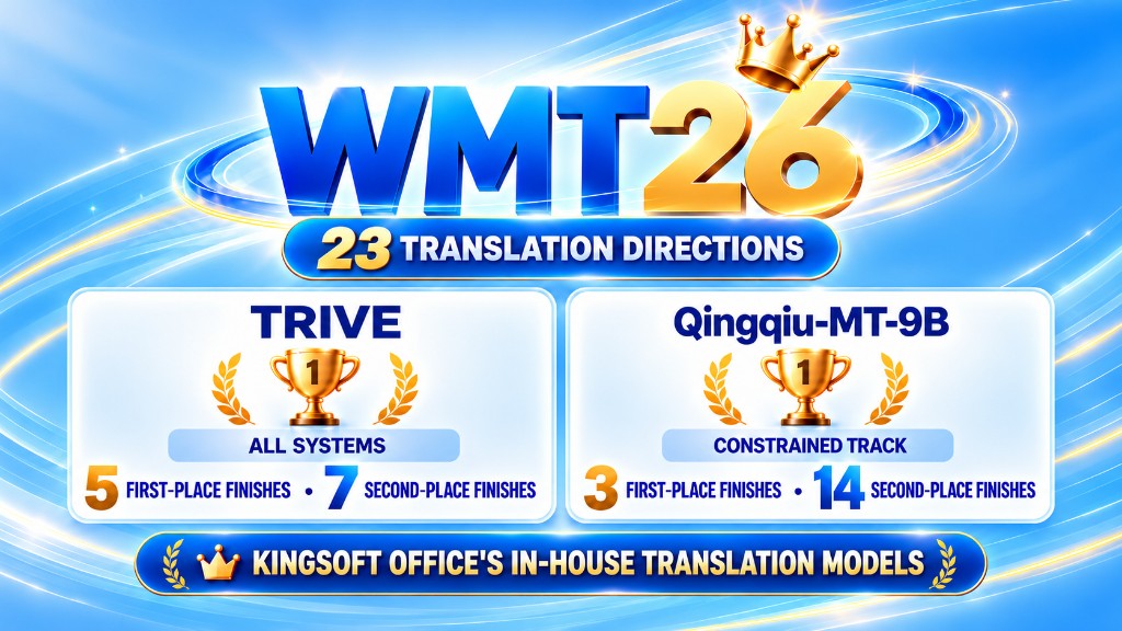 Kingsoft-Office-Übersetzungsmodelle belegen bei WMT26 in mehreren Richtungen den ersten Platz